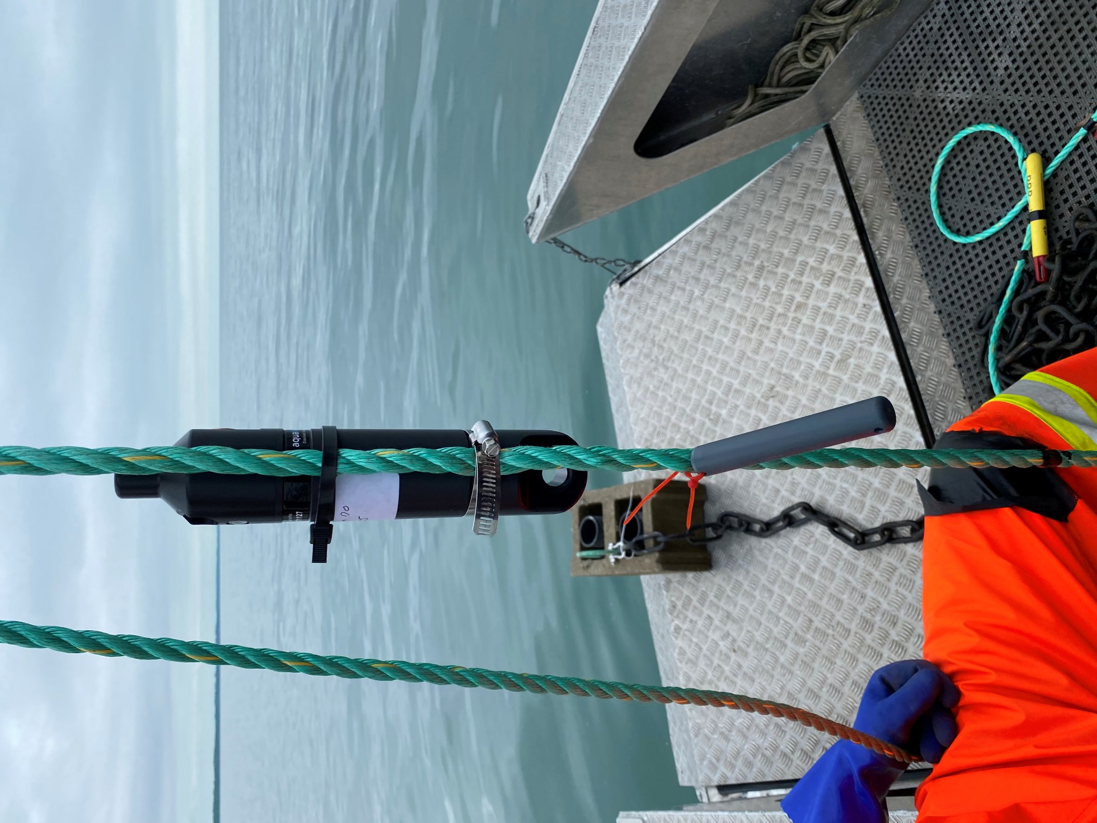 Aqua measure